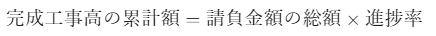 完成工事高の累計額の計算